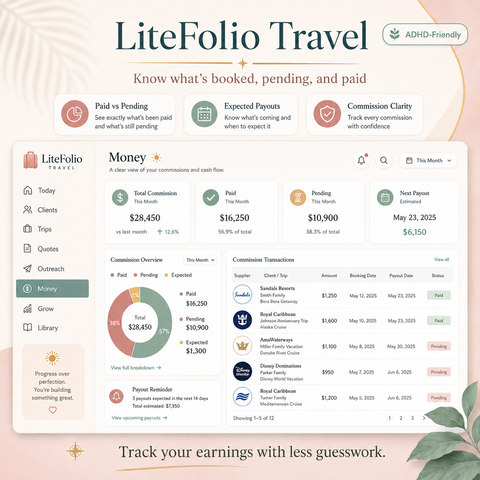 LiteFolio Travel CRM for Travel Advisors | ADHD-Friendly Client, Trip, Quote & Commission Planner