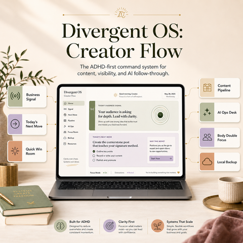 Divergent OS Creator Flow | ADHD Content Planner, AI Workflow System & Creative Business Operating System